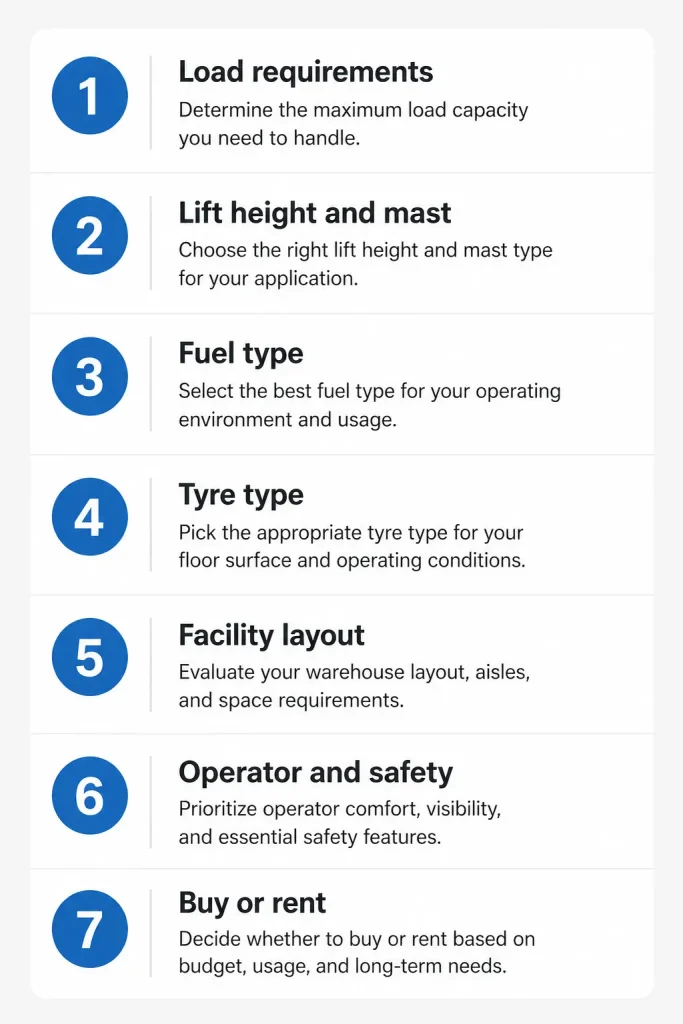 Forklift selection checklist: load, lift height, fuel type, tyres, layout, safety, buy or rent guide