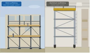 Steel vs aluminium scaffolding materials comparison showing structure, weight, and usage in construction projects
