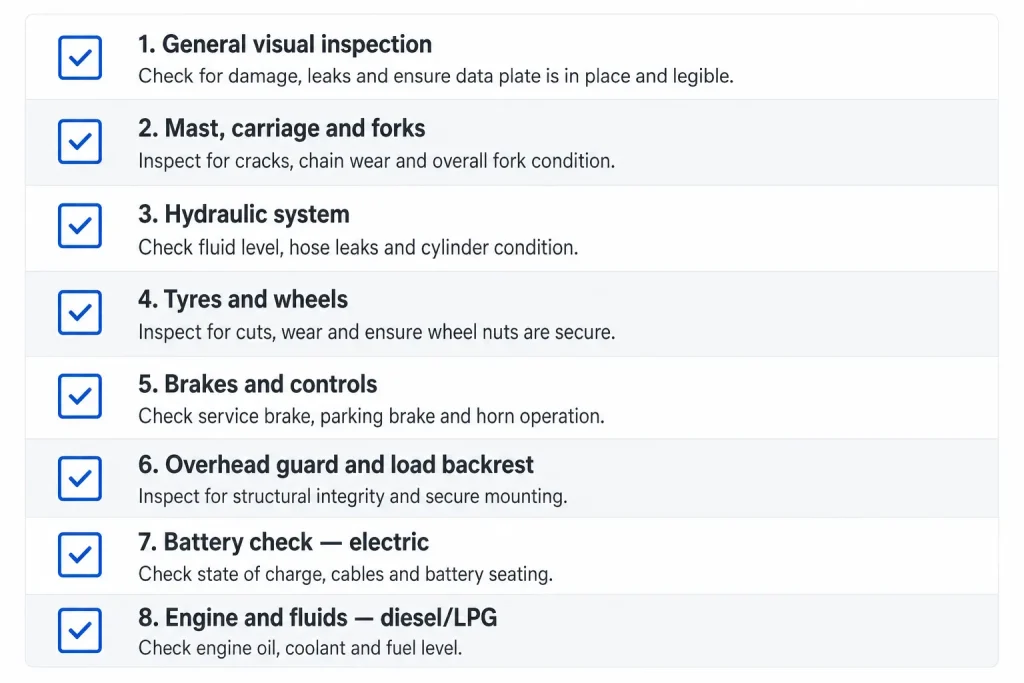 Daily forklift inspection checklist covering forks, hydraulics, tyres, brakes and battery